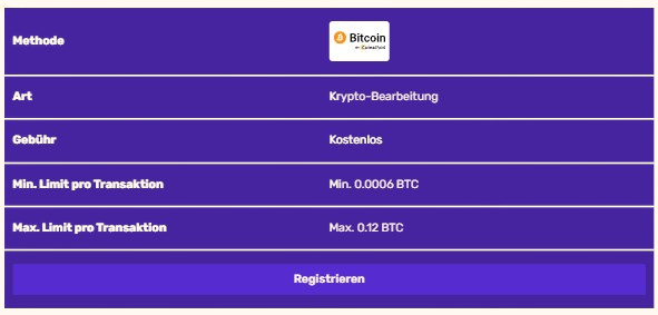 lets lucky withdrawal